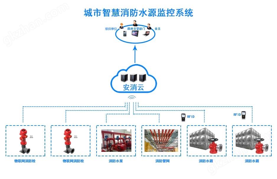 信发平台彩票要交税提现金怎么办理