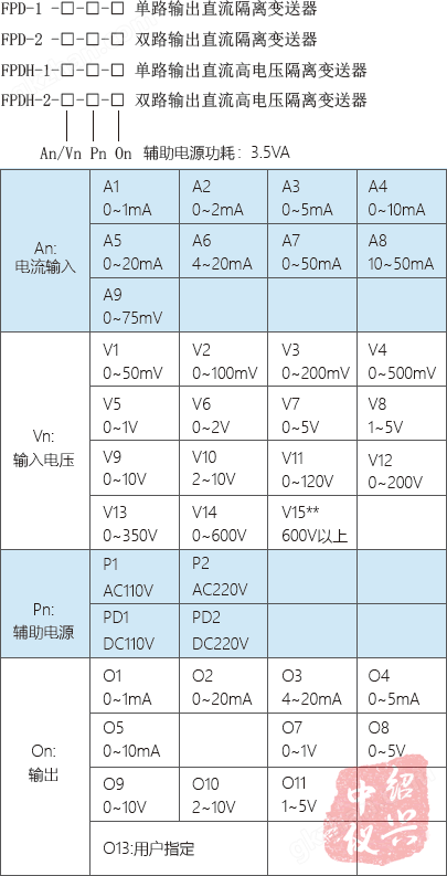 <strong><strong><strong>苹果老虎机单机版免费</strong></strong></strong>选型图