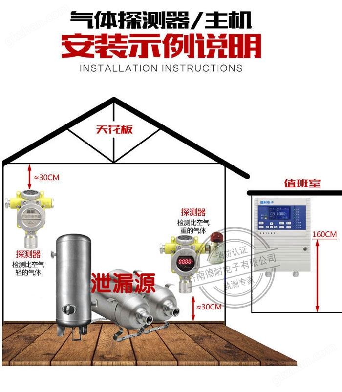 可燃有毒性万喜堂app下载网页版安装实例