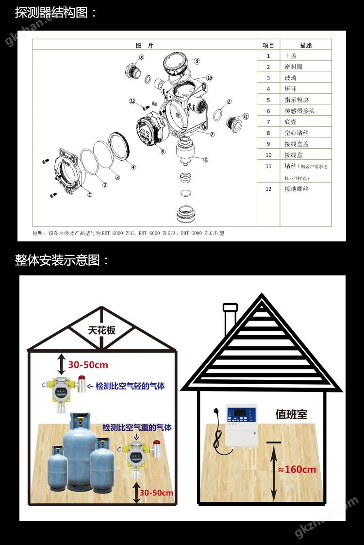 万喜堂app下载官方入口安装实例