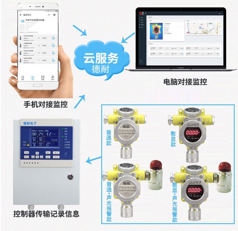 万喜堂彩票注册开户可实现电脑实时监控