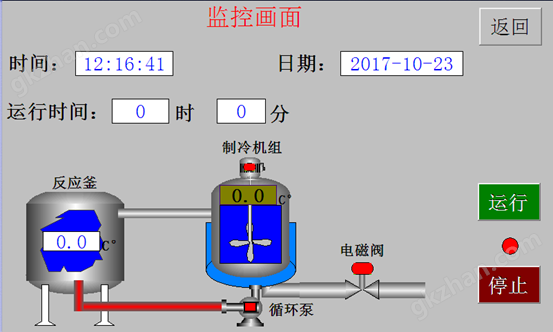 液氮低温反应釜