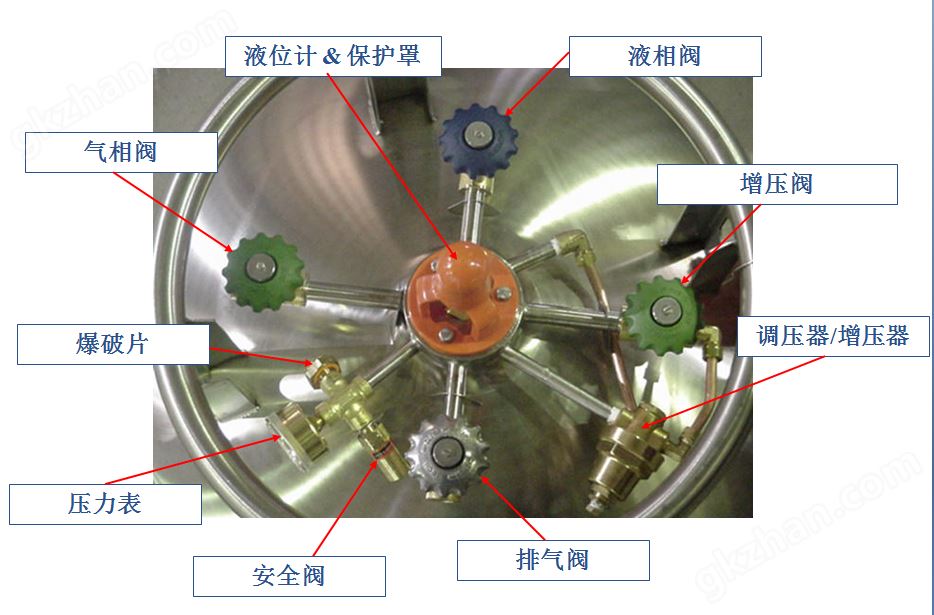 查特液氮罐