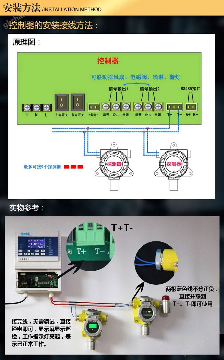 万喜堂app下载官方入口安装接线图