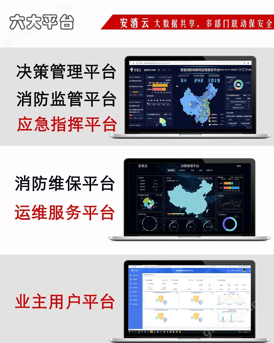 小区智能消防系统_高层建筑智慧消防平台