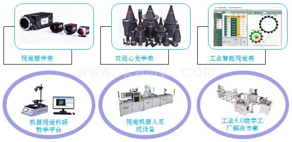 维视产品系列