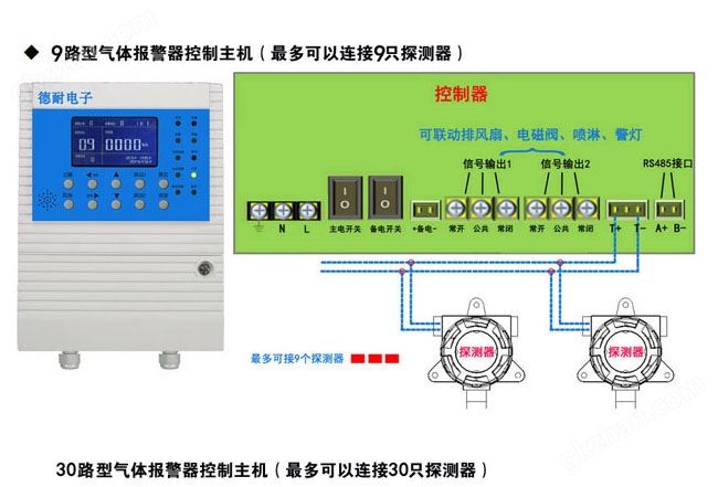 可燃有害气体报警器接线详解