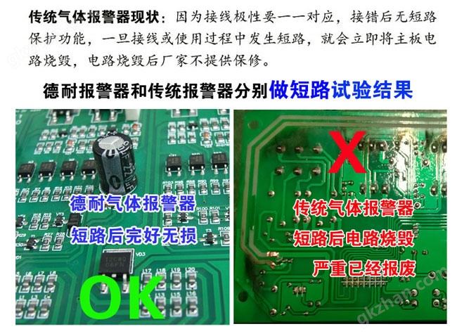 可燃有害气体报警器短路测试