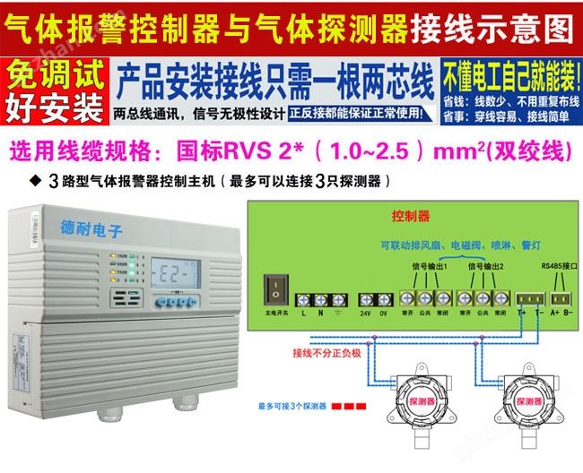 可燃有害气体报警器安装示意图