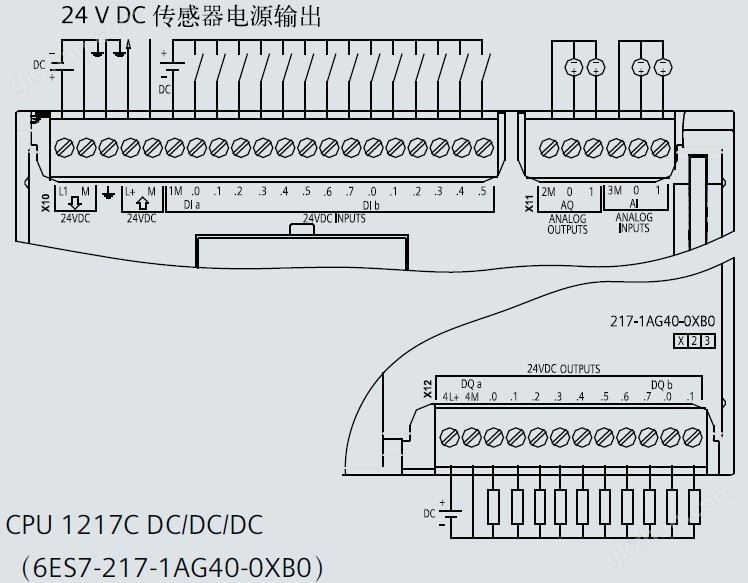 西门子S7-1200接线图