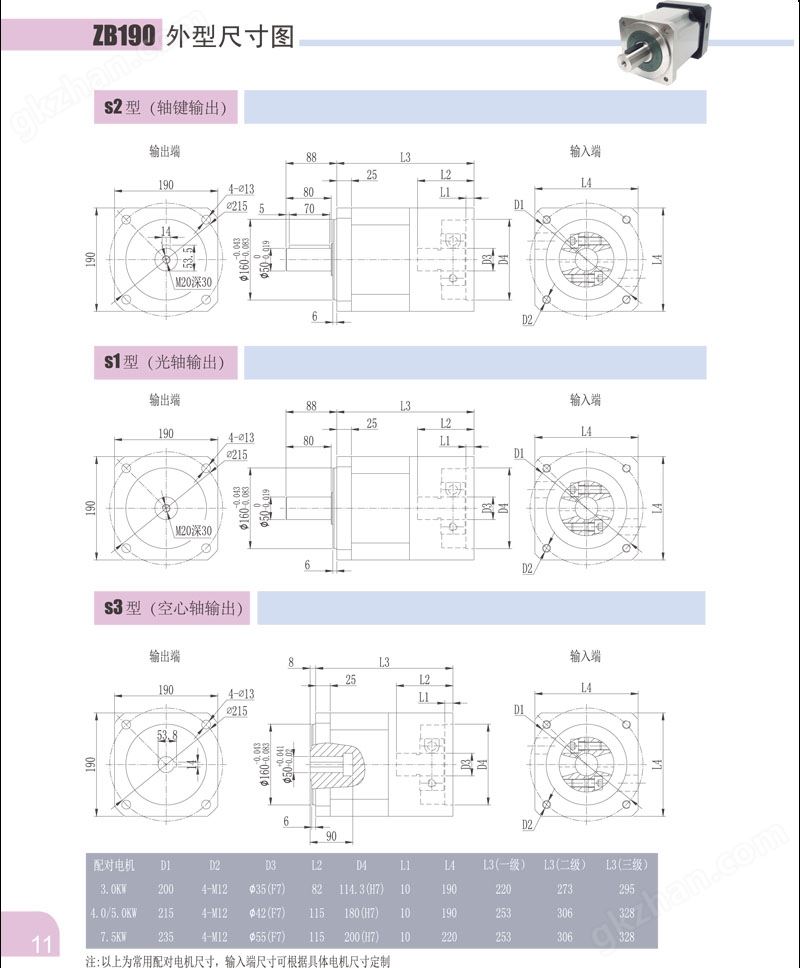 ZB190步进电机减速机