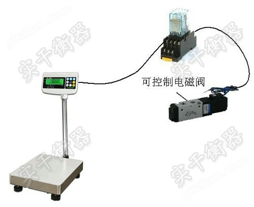 定值开关量输出电子秤