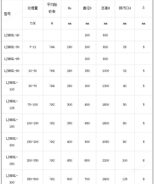 截图20170922095612.jpg