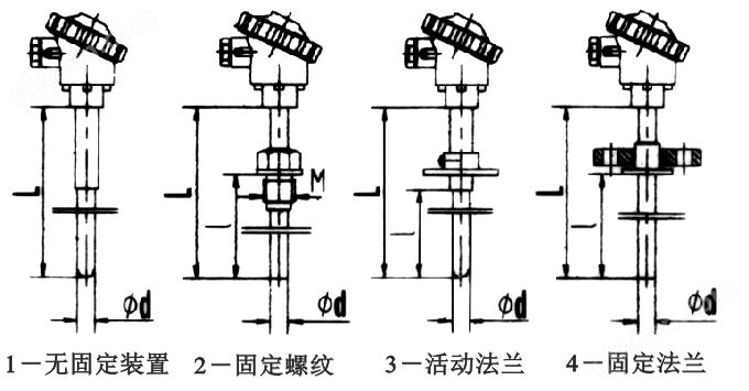 陶瓷热电偶,贵金属热电偶,S型热电偶,铂铑热电偶.jpg