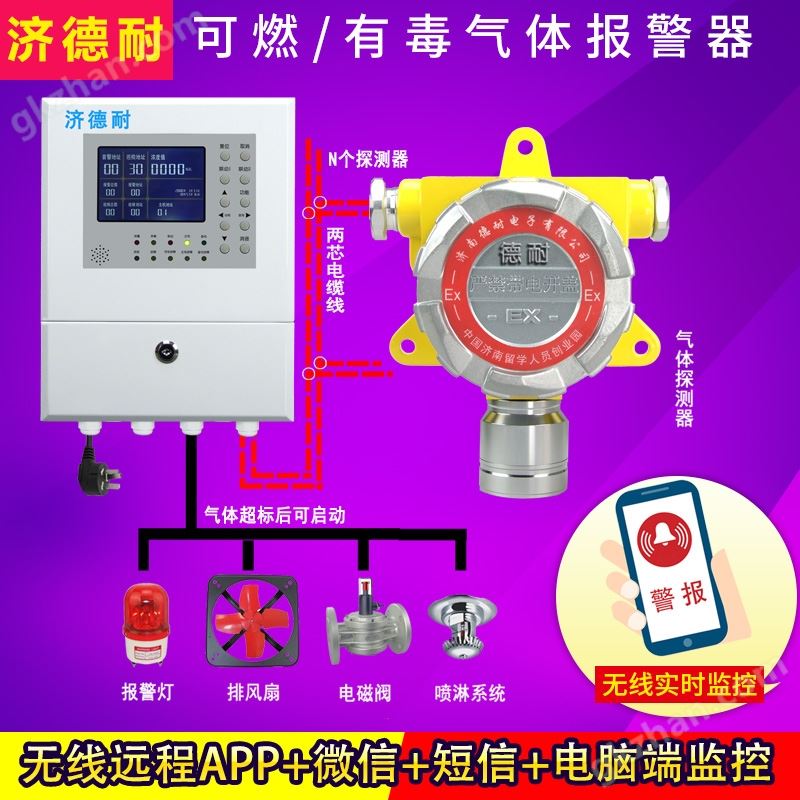 万喜堂彩票注册网站结构图