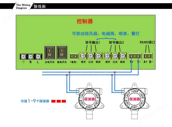 新世界游戏厅营业时间查询接线图