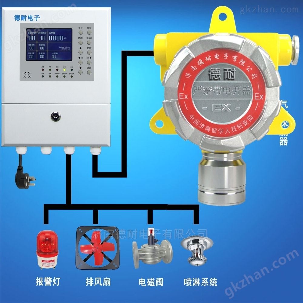 可燃有害气体报警器结构图