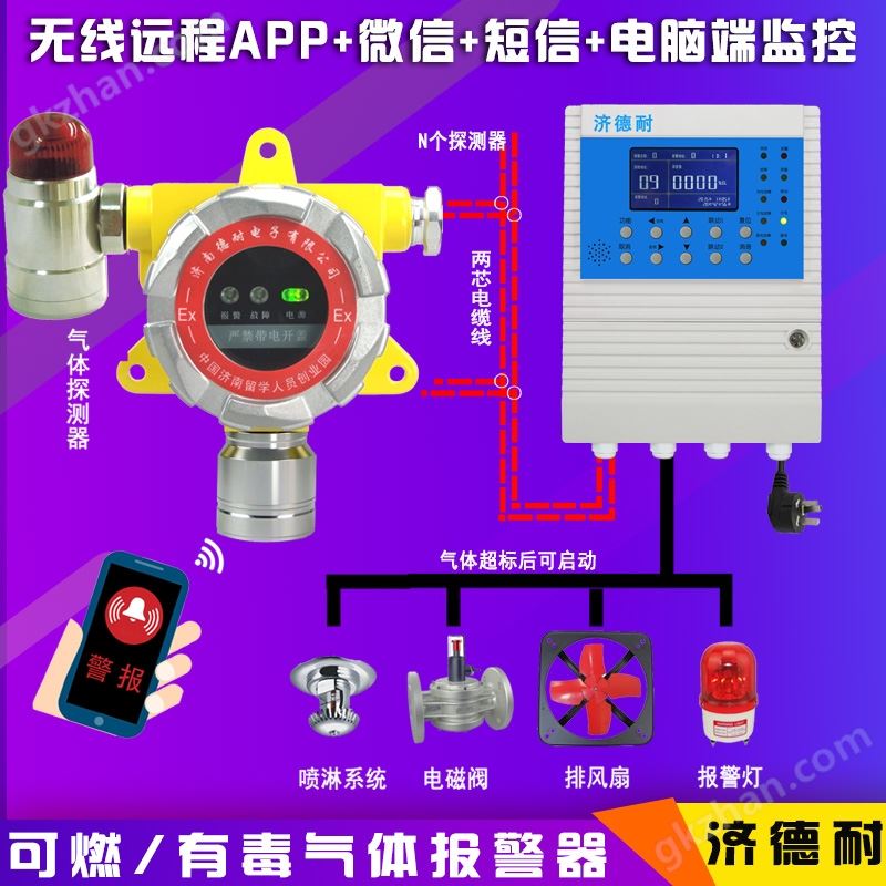 万喜堂彩票app下载中心结构图