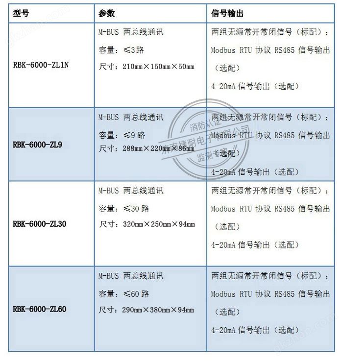 新世界游戏厅营业时间查询分类