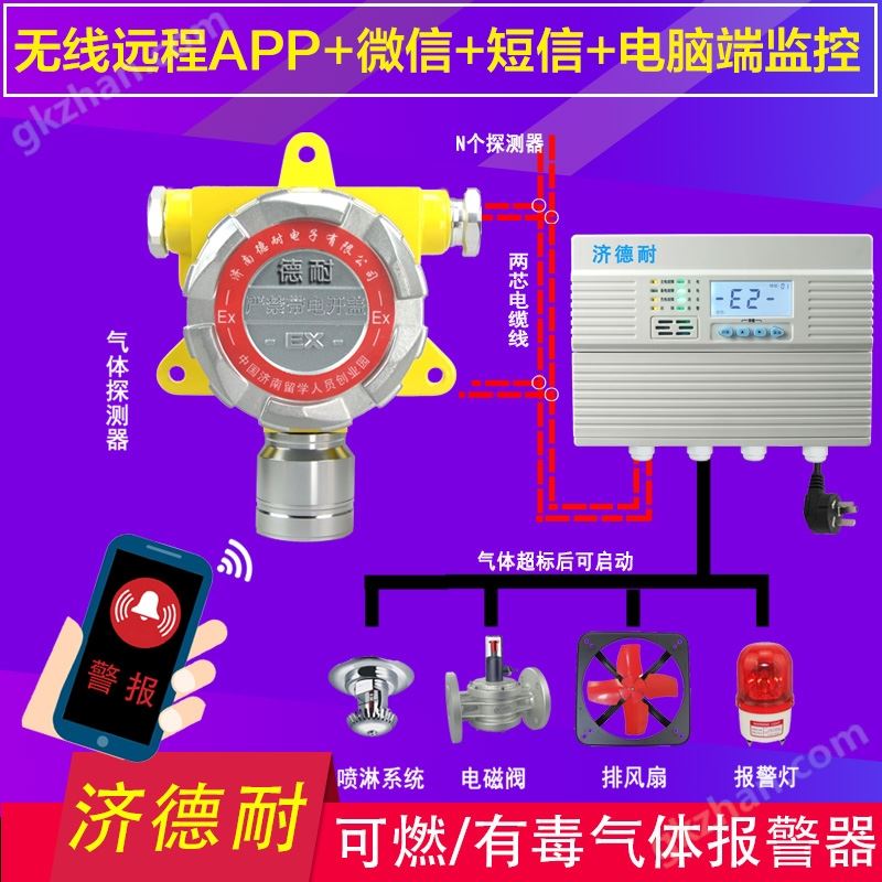 万喜堂app下载网页版结构图