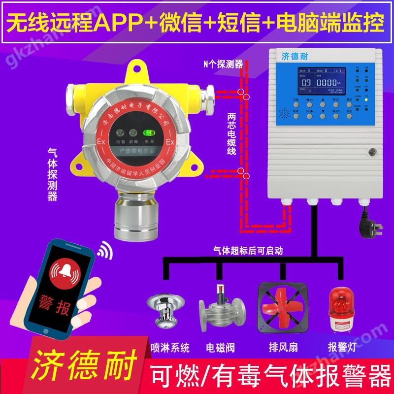 万喜堂app下载结构图