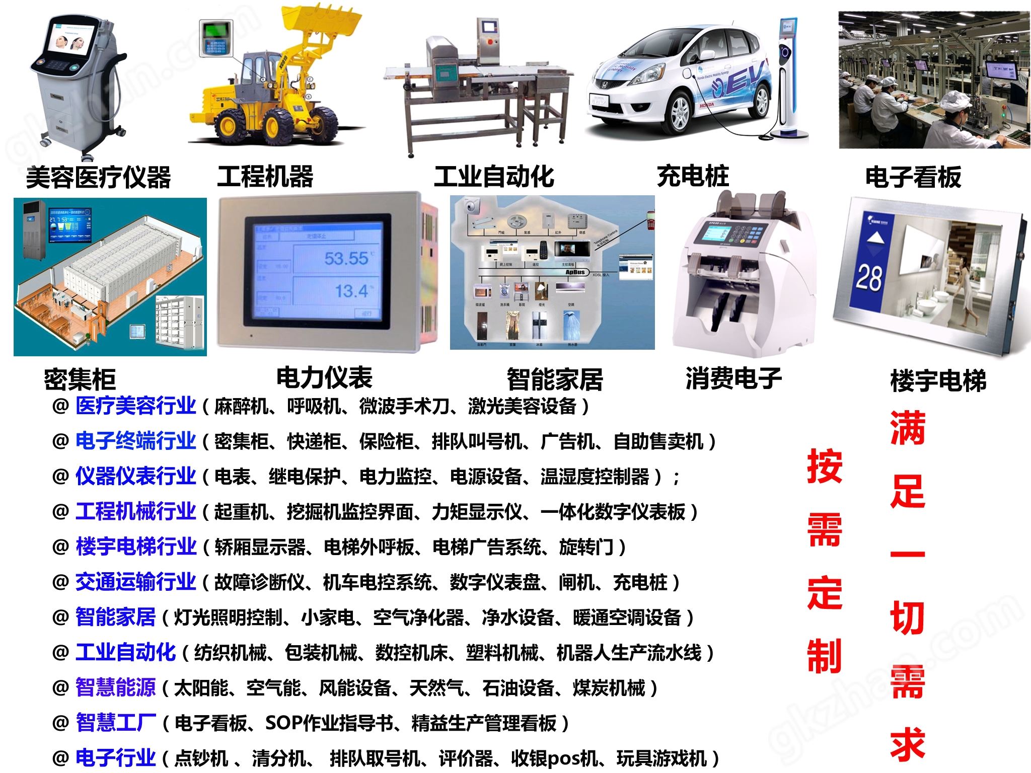 串口屏（触摸屏）组态软件+多台51单片机MODBUS <wbr><wbr>RTU多机串口通信程序源码