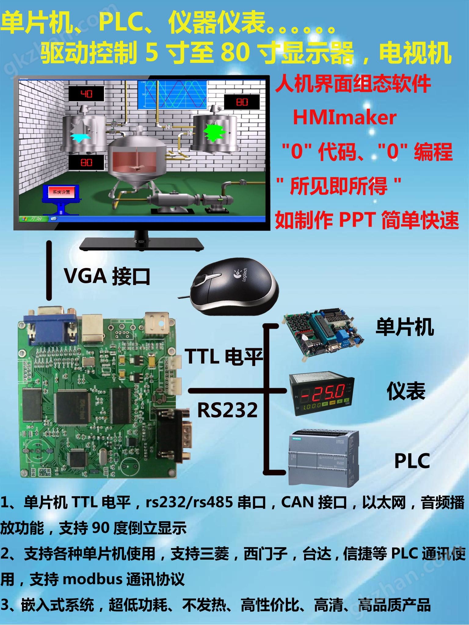 串口屏（触摸屏）组态软件+多台51单片机MODBUS <wbr><wbr>RTU多机串口通信程序源码