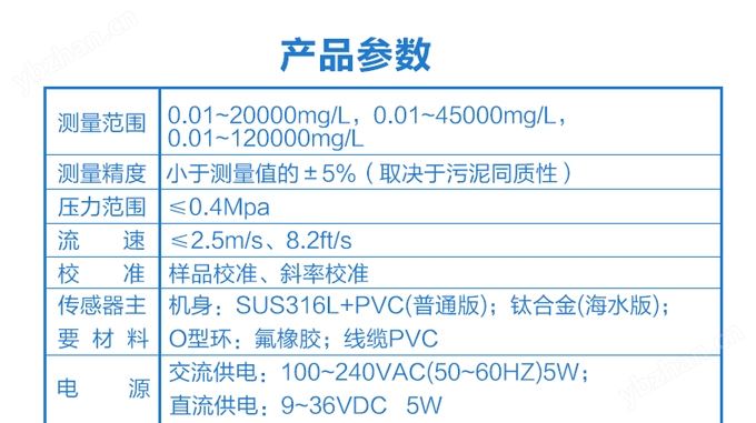 污泥浓度计产品参数