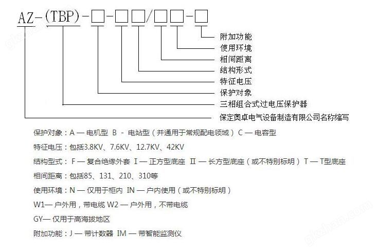 过电压保护器型号意义.jpg