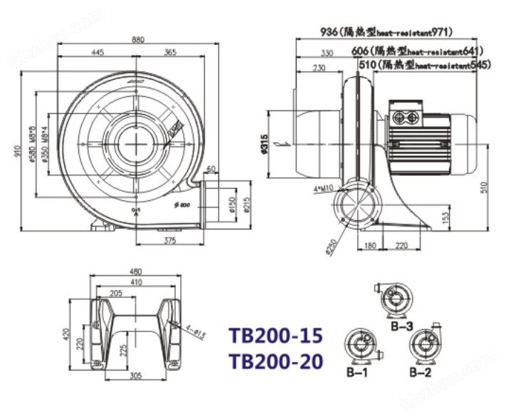 TB-20020风机，15KW透浦式鼓风机，大风量风机示例图1