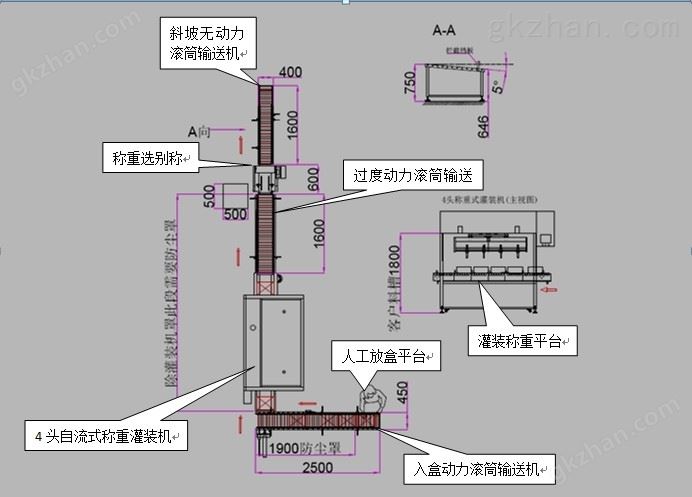 液体灌装机工作原理图