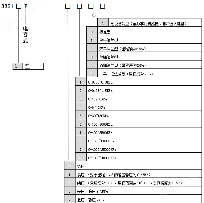 永盛app正式版下载安装