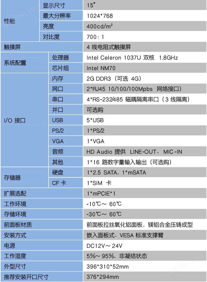 技术参数