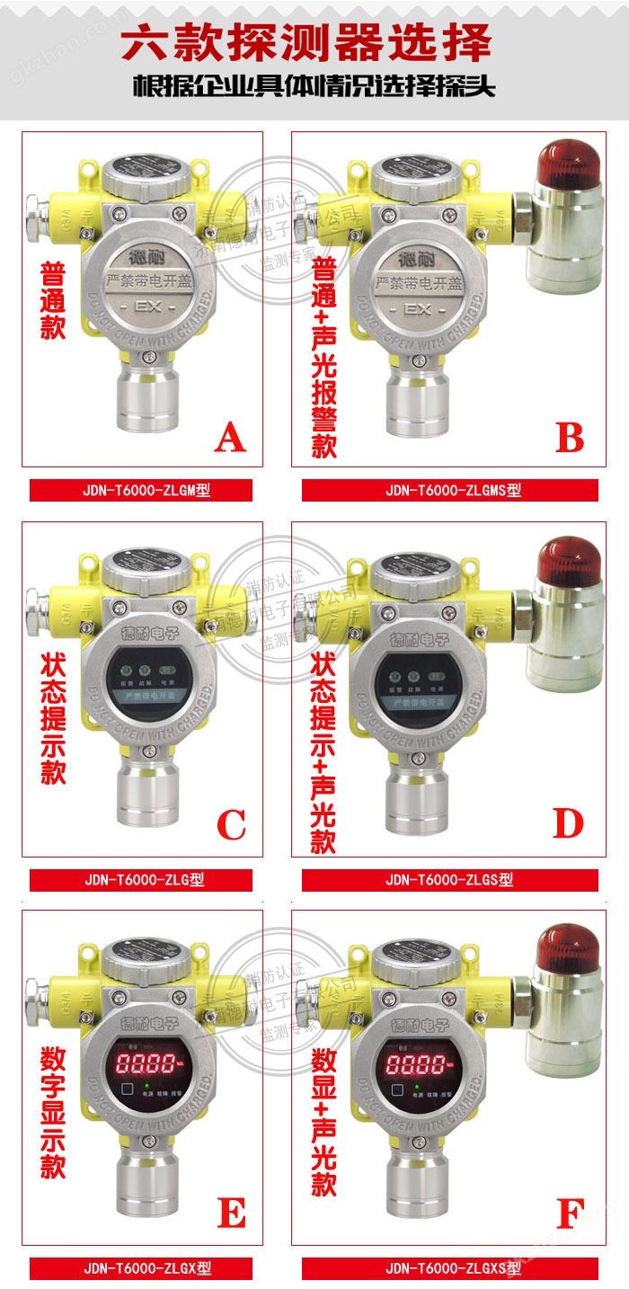 可燃气体报警器探头分类