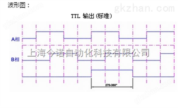 网上买彩票合法吗的网站有吗 JNLE20 上海今诺 质优价平