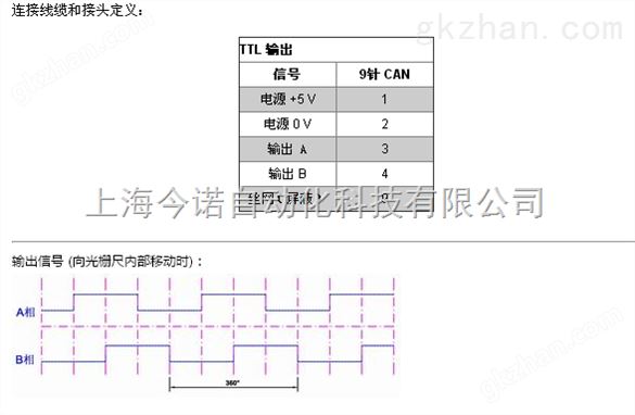 玄武娱乐注册导7O777 JNLET36 上海今诺 质优价平