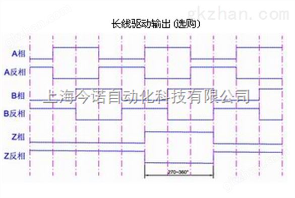 网上买彩票合法吗的网站有吗 JNLE20 上海今诺 质优价平