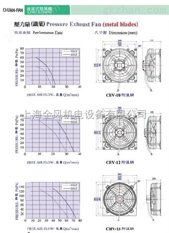 压力扇（铁叶）