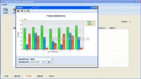 万喜堂彩票注册开户 IMES智能生产管理系统