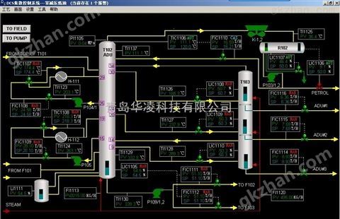 万喜堂彩票最新网址 油页岩炼油DCS自动化控制系统