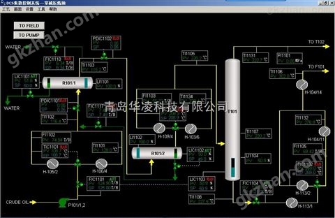 万喜堂彩票最新网址 油页岩炼油DCS自动化控制系统