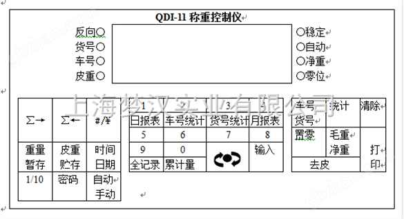 QDI-11DC数字地磅称重显示器生产厂家