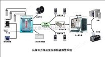 GSM电力防盗报警器/电力设备防盗报警系统