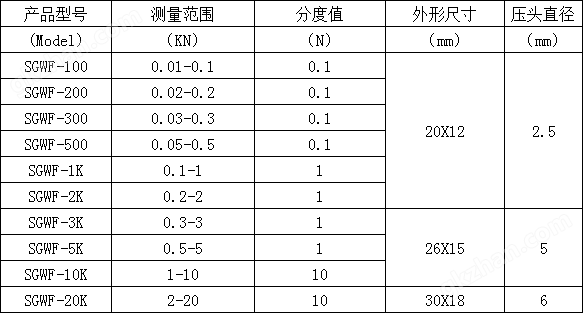 威廉希尔网址怎么打不开