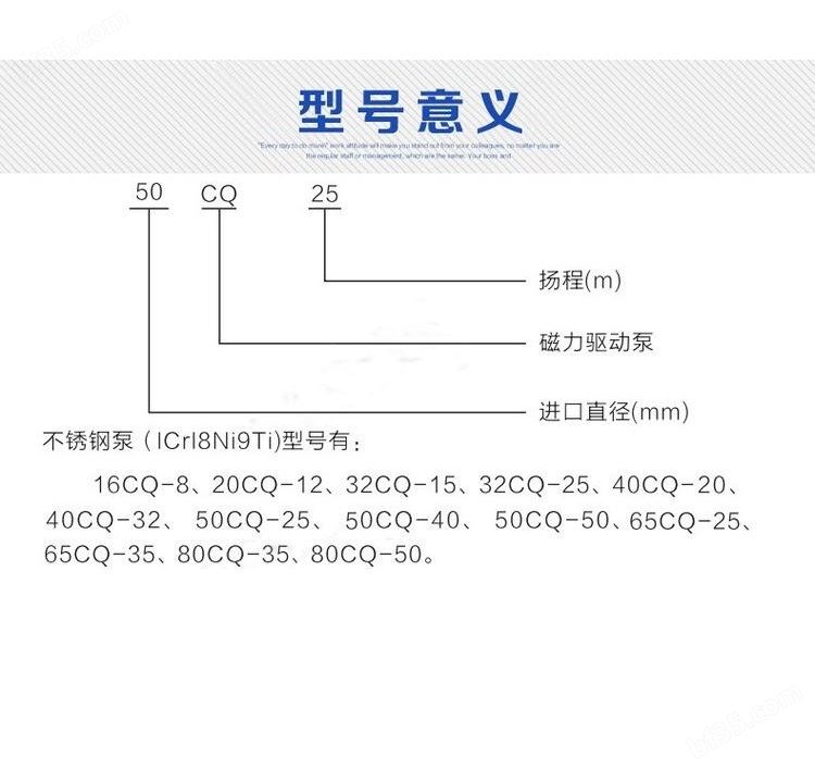 CQ型号意义1.jpg