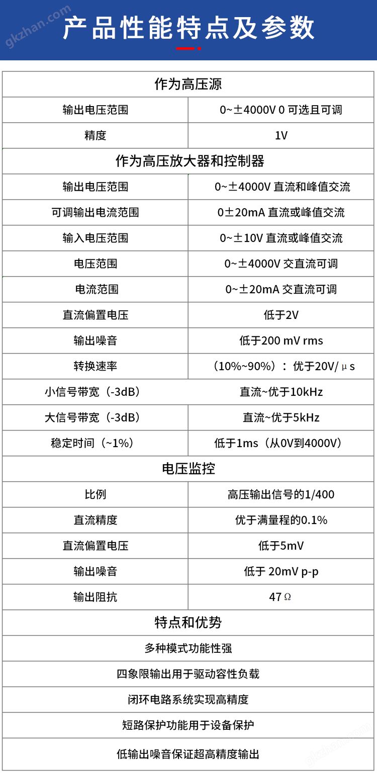 华测专业研发高品质HCAM高压放大器