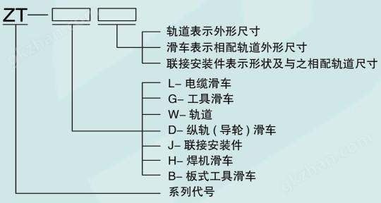 信发商场哪些地方有优衣库