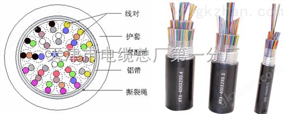 10芯通讯电缆价格