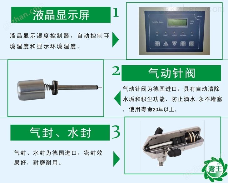 QS1气水加湿器特点1