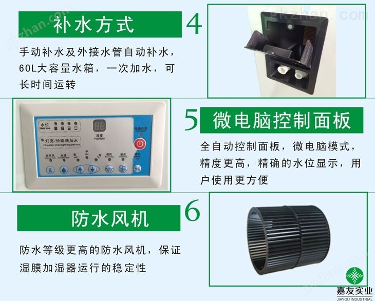 湿膜加湿器性能特点2.